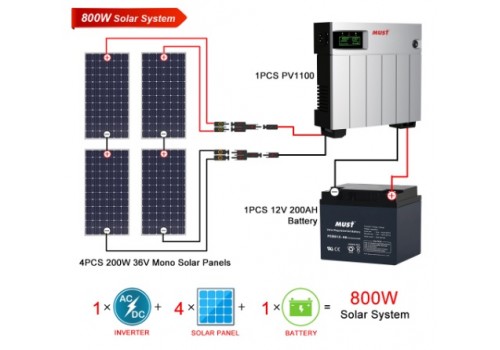 800W Solar Power System