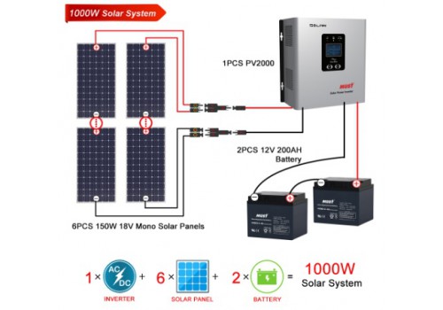 1KW Solar Power System