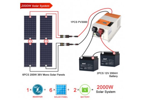 2KW Solar Power System