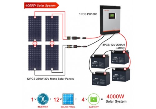 4KW Solar Power System