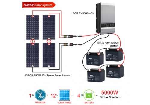 5KW Solar Power System