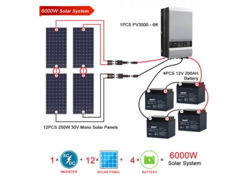 6KW Solar Power System