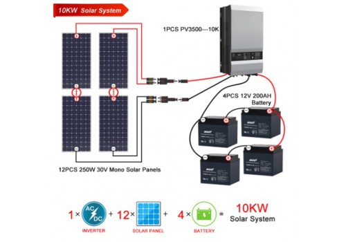 10KW Solar Power System