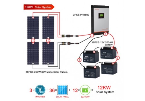 12KW Solar Power System